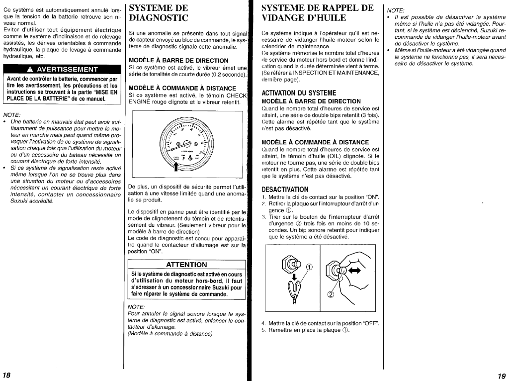 Suzuki df50 service manual