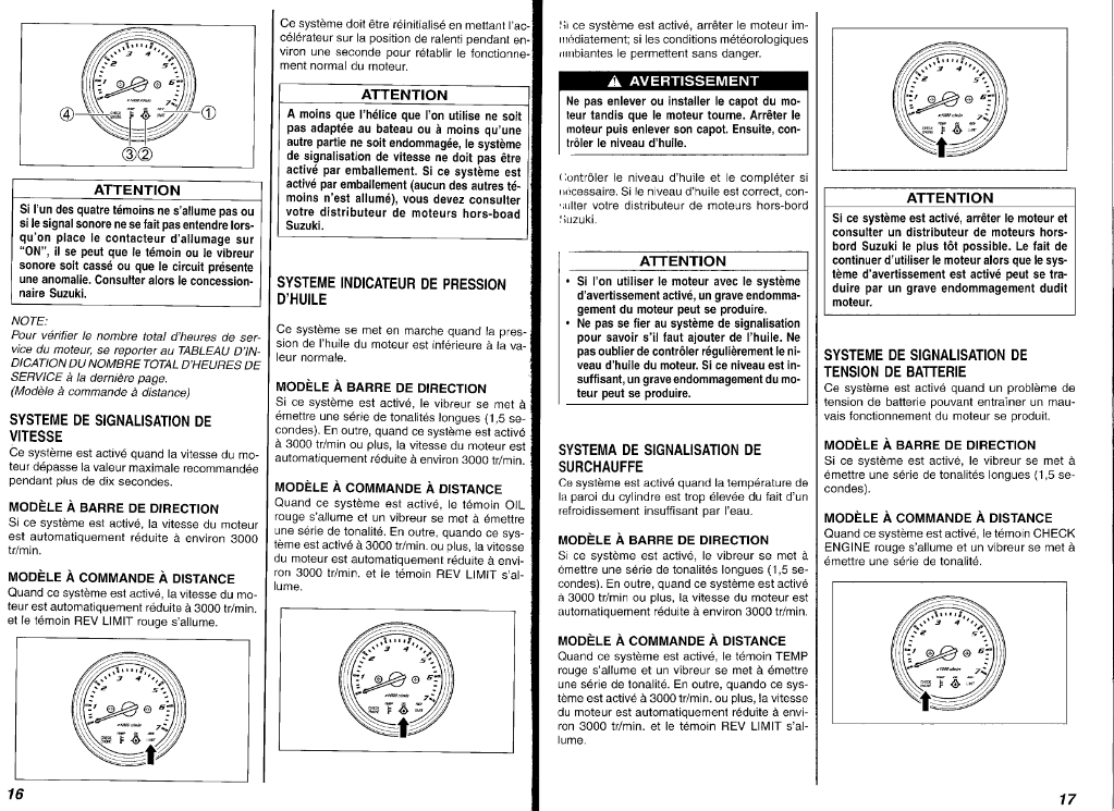 Suzuki df50 service manual